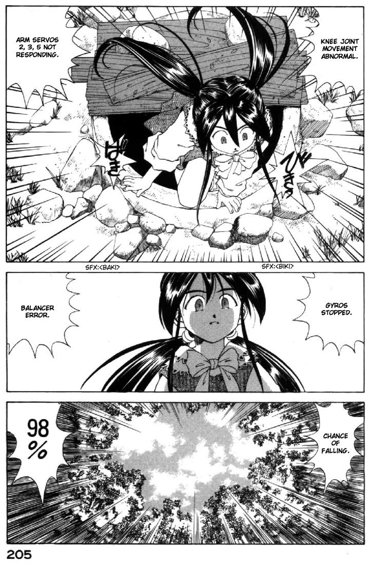 Ah! My Goddess Chapter 103 page 29 - Chapter 103: So that we are Acquainted