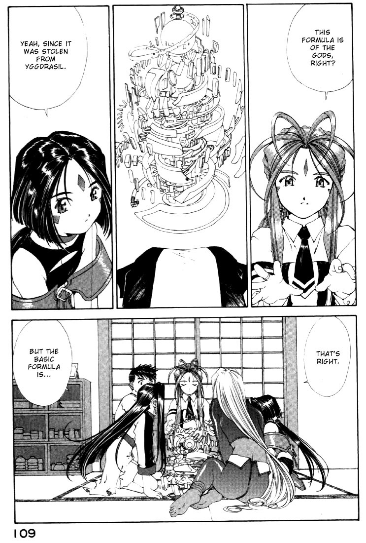 Ah! My Goddess Chapter 133 page 23 - Chapter 133: Longer Legs,Stretching,and a Cat