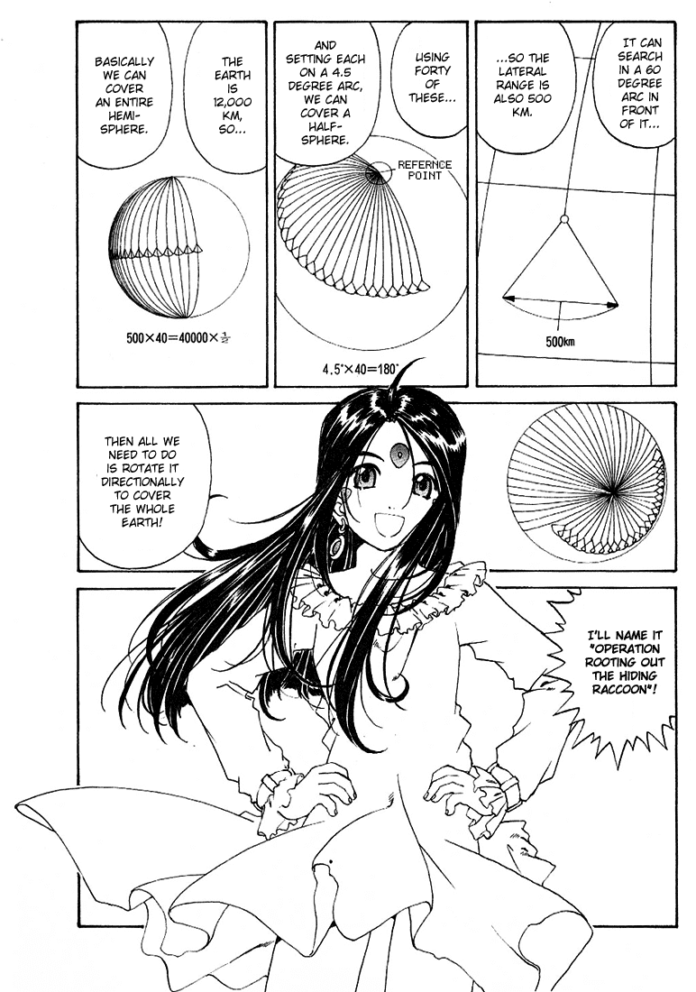 Ah! My Goddess Chapter 170 page 11 - Chapter 170: The Great Earth Search