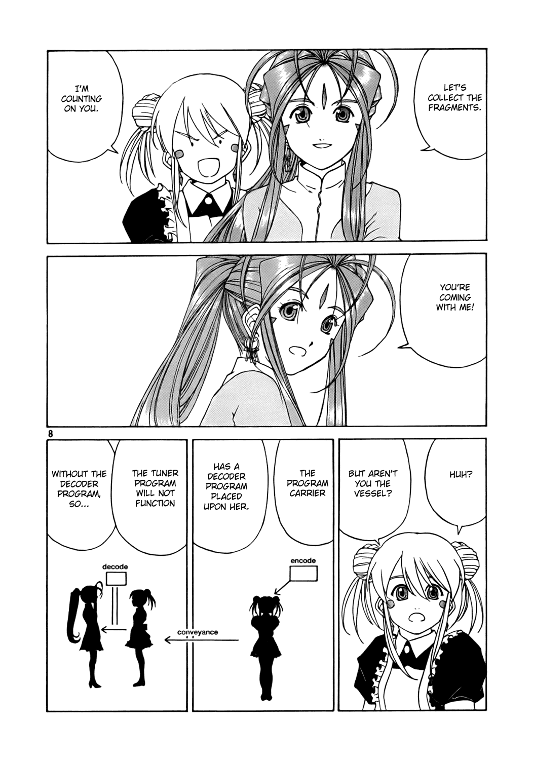 Ah! My Goddess Chapter 234 page 8 - Chapter 234: Change of Tone