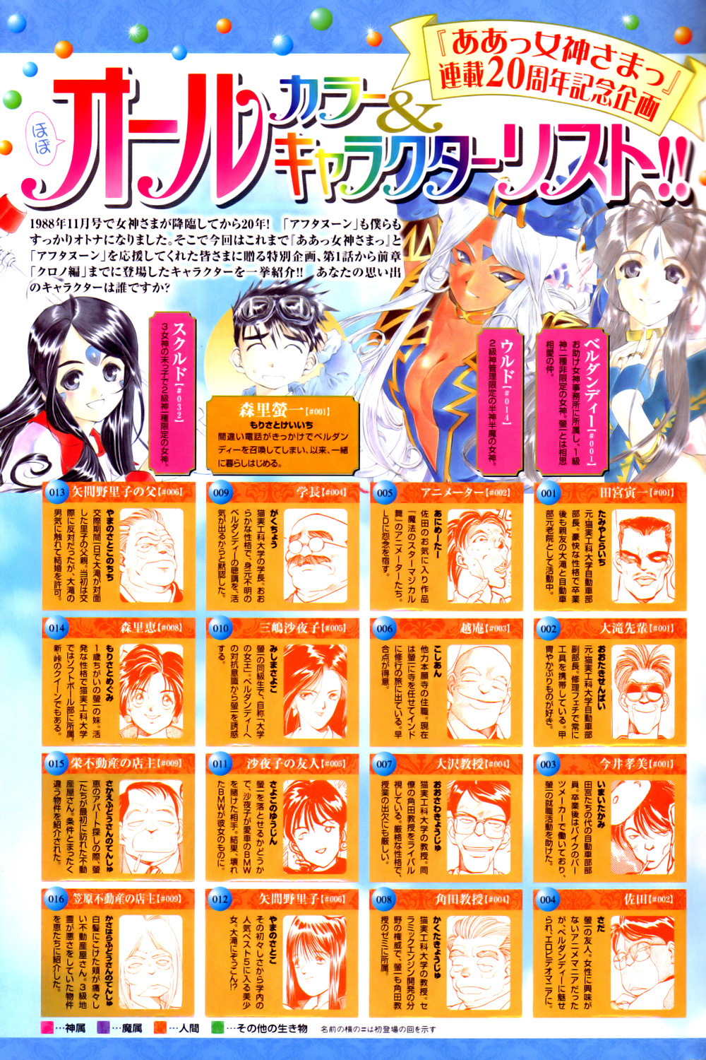 Ah! My Goddess Chapter 241 page 22 - Chapter 241: Birth!!