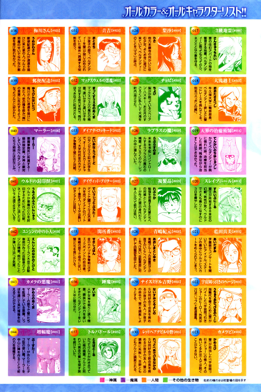 Ah! My Goddess Chapter 241 page 23 - Chapter 241: Birth!!