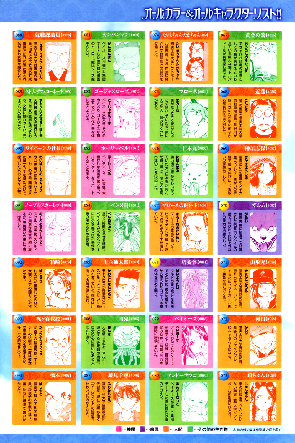 Ah! My Goddess Chapter 241 page 25 - Chapter 241: Birth!!