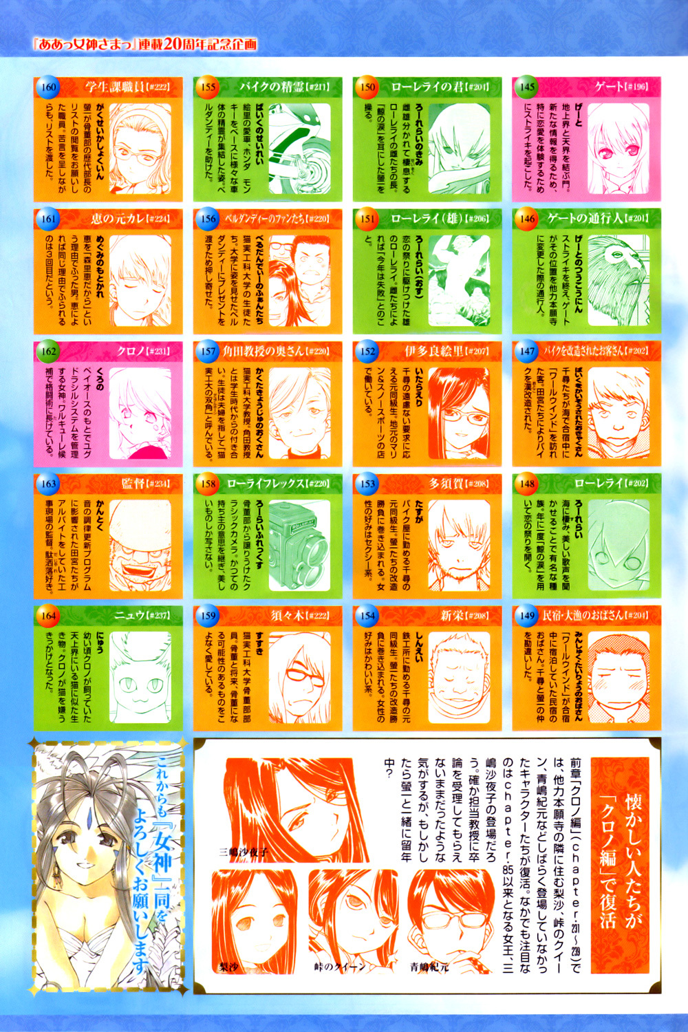 Ah! My Goddess Chapter 241 page 26 - Chapter 241: Birth!!