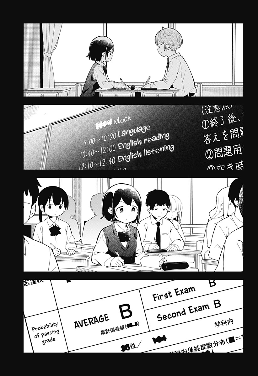Aharen-san wa Hakarenai Chapter 158 page 15 - Chapter 158
