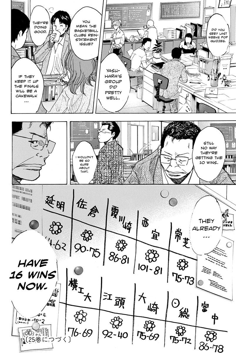 Ahiru no Sora Chapter 177 page 20 - Chapter 177: Name