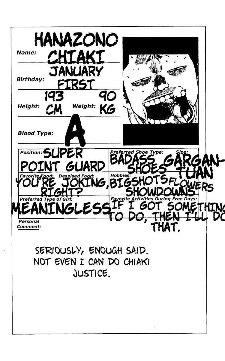 Ahiru no Sora Chapter 28.2 page 20 - Chapter 28 v2 : Team