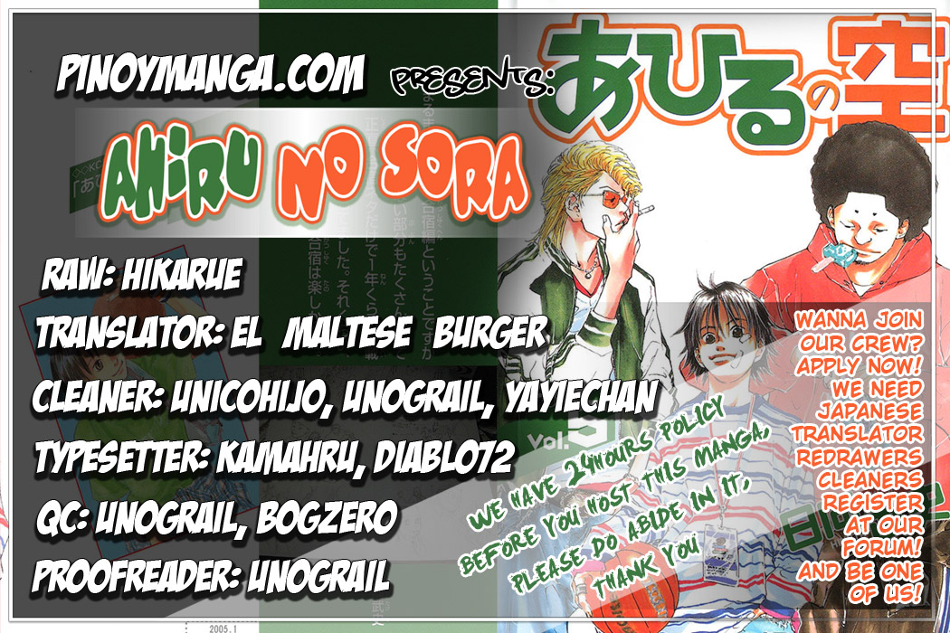 Ahiru no Sora Chapter 32.2 page 1 - Chapter 32 v2 : Levels of Commitment