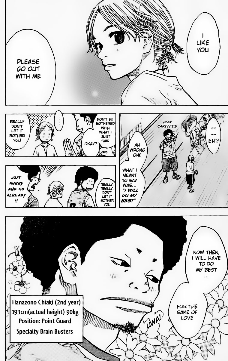 Ahiru no Sora Chapter 38.2 page 8 - Chapter 38 v2 : True Strength, and Full Strength