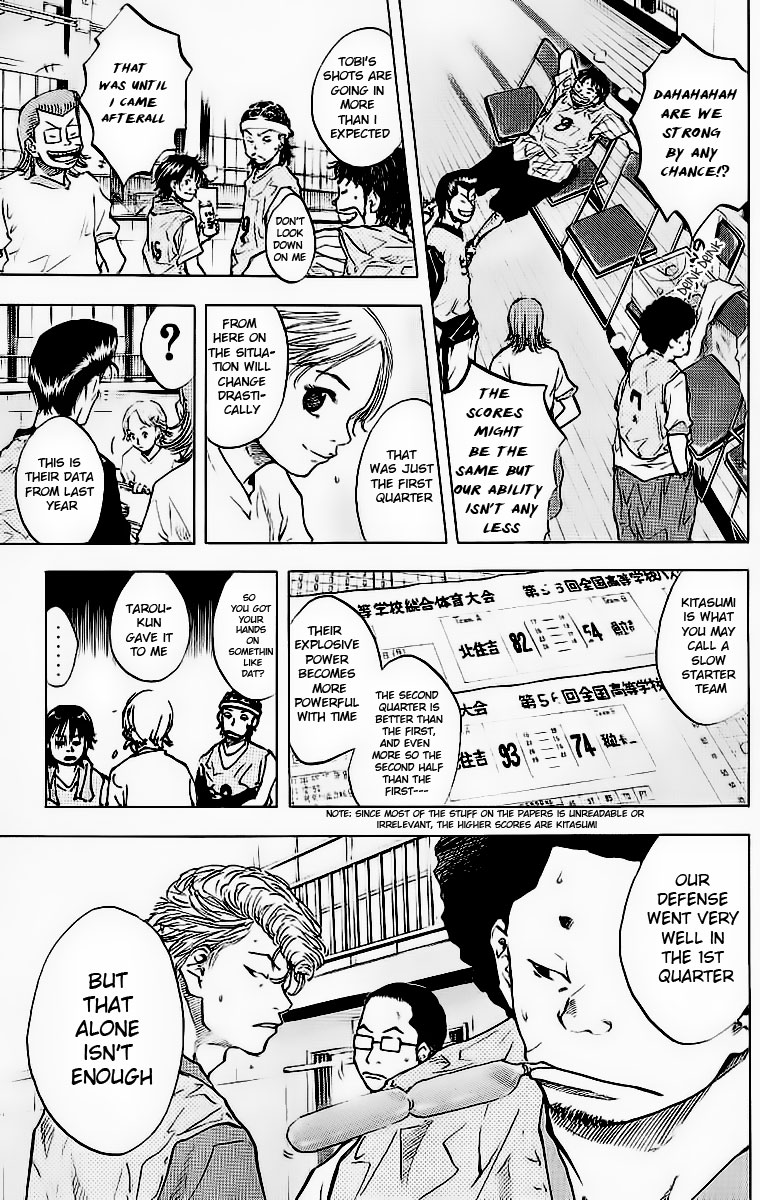 Ahiru no Sora Chapter 42.2 page 6 - Chapter 42 v2 : The Best and Worst Beginnings