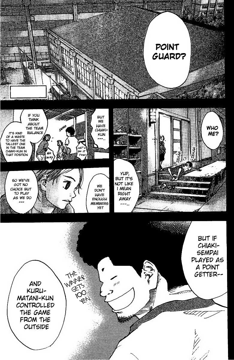 Ahiru no Sora Chapter 52.2 page 2 - Chapter 52 v2 : Tailwind