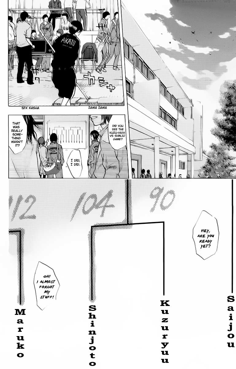 Ahiru no Sora Chapter 89.2 page 36 - Chapter 89 v2 : Life