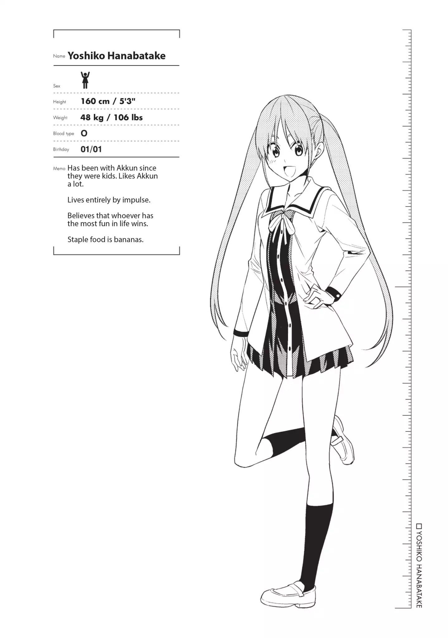 Aho Girl Chapter 1 page 13 - Chapter 1