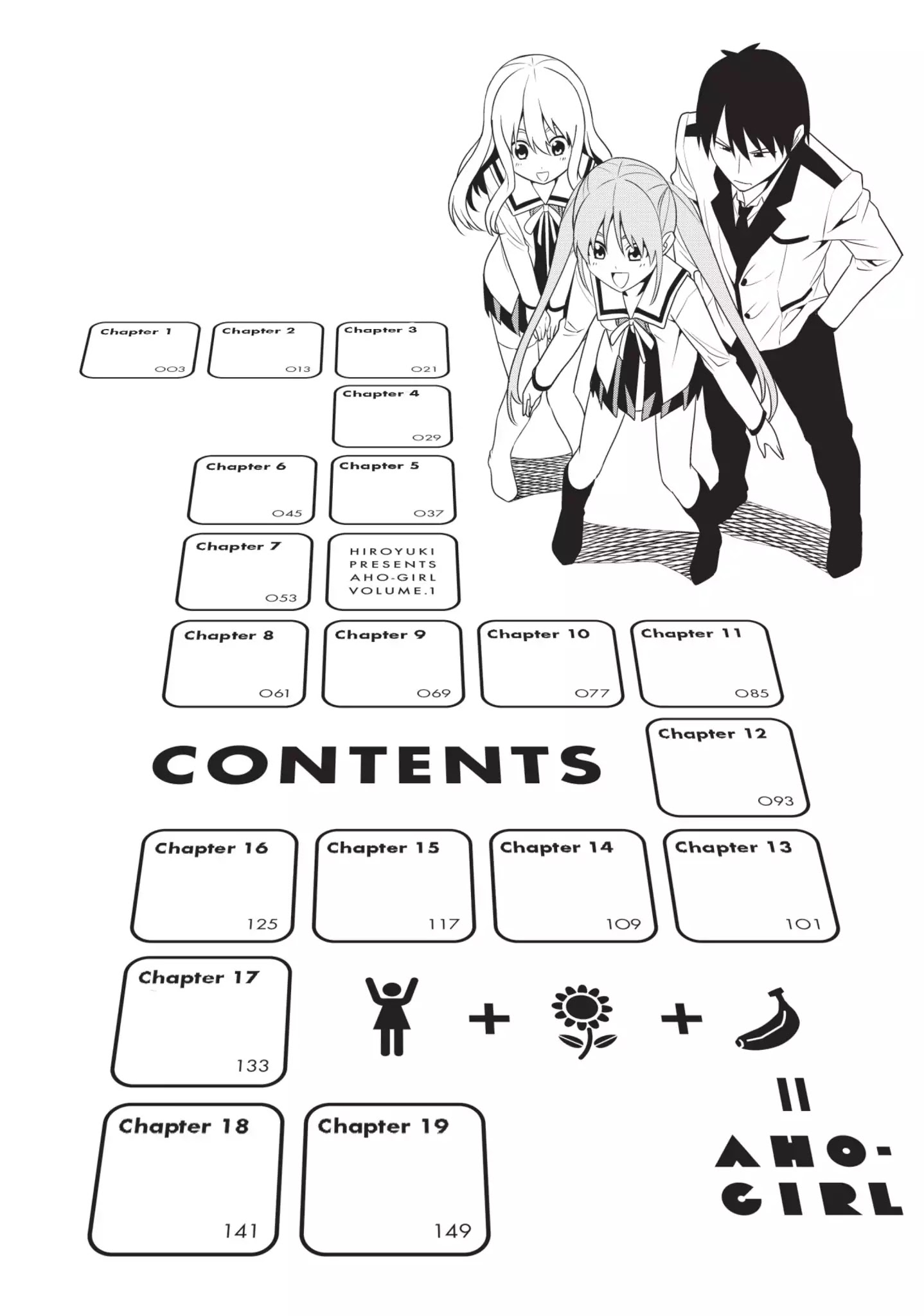 Aho Girl Chapter 1 page 3 - Chapter 1