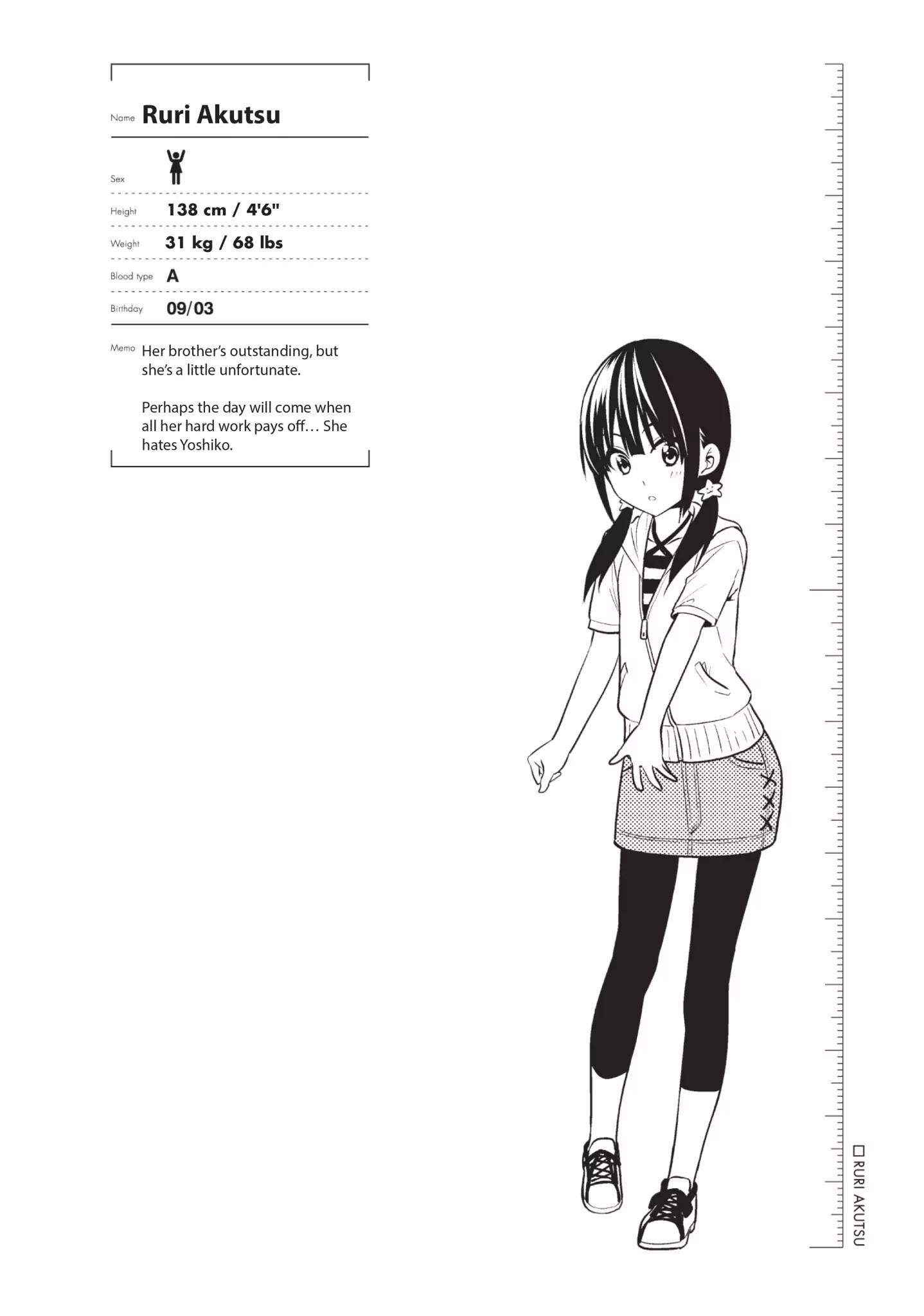 Aho Girl Chapter 10 page 8 - Chapter 10