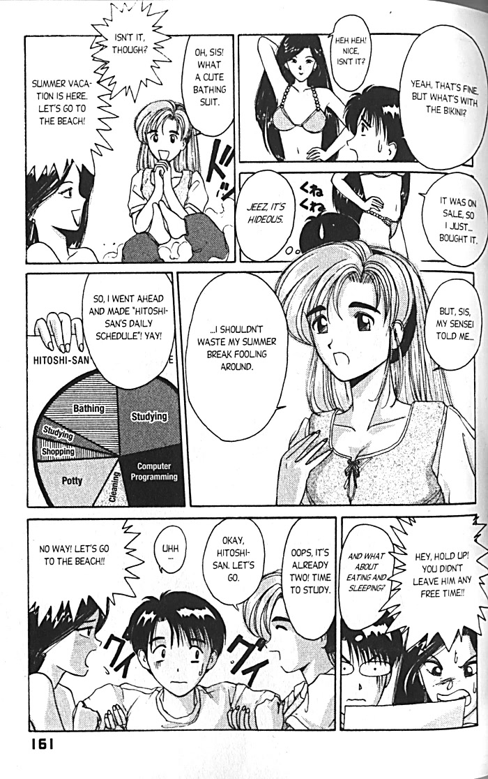 Ai Ga Tomaranai! Chapter 15 page 4 - Chapter 15: Mountain Happening