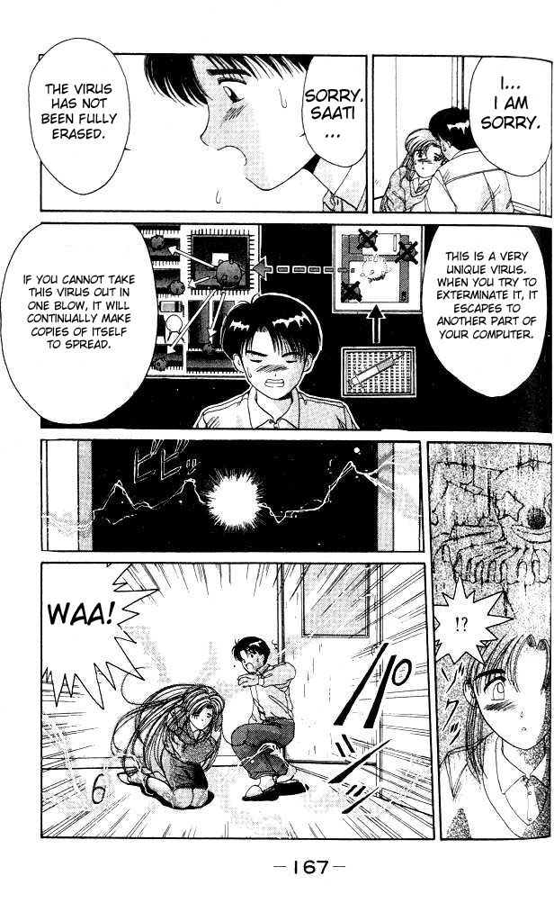 Ai Ga Tomaranai! Chapter 6.2 page 2 - Chapter 6 v2 : Program.06 - Koube Says Goodbye