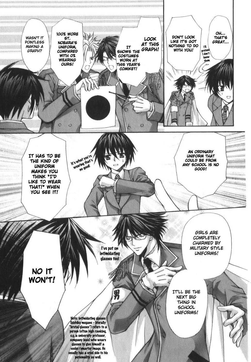 Ai Ore! Chapter 1 page 33 - Chapter 1 : 1