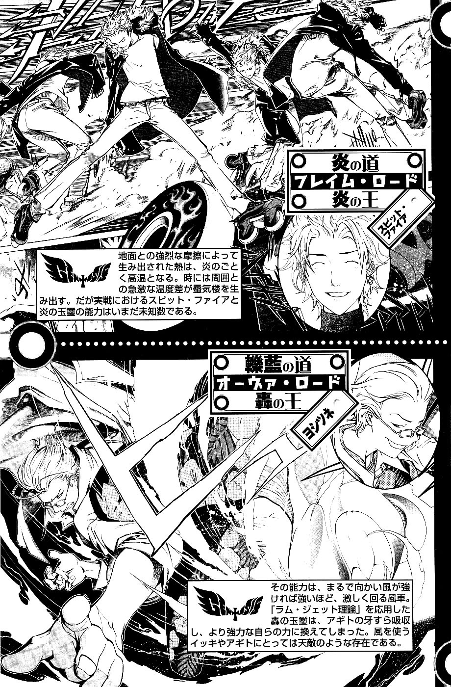 Air Gear Chapter 104 page 27 - Chapter 104