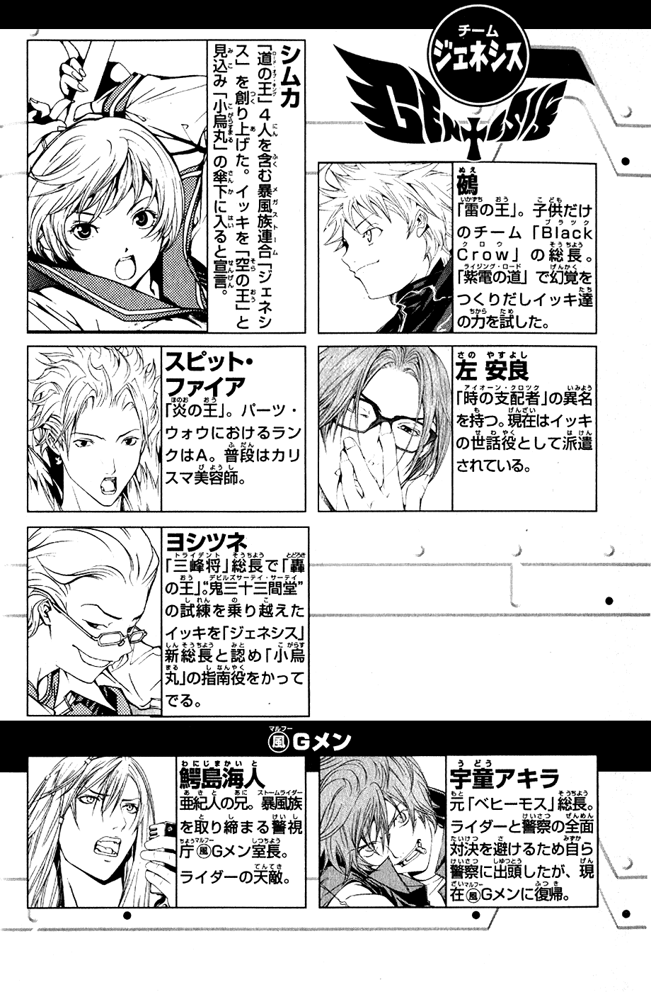 Air Gear Chapter 105 page 6 - Chapter 105