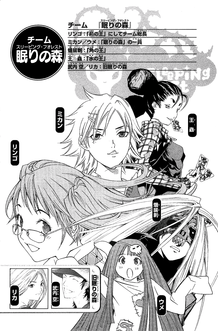 Air Gear Chapter 123 page 8 - Chapter 123