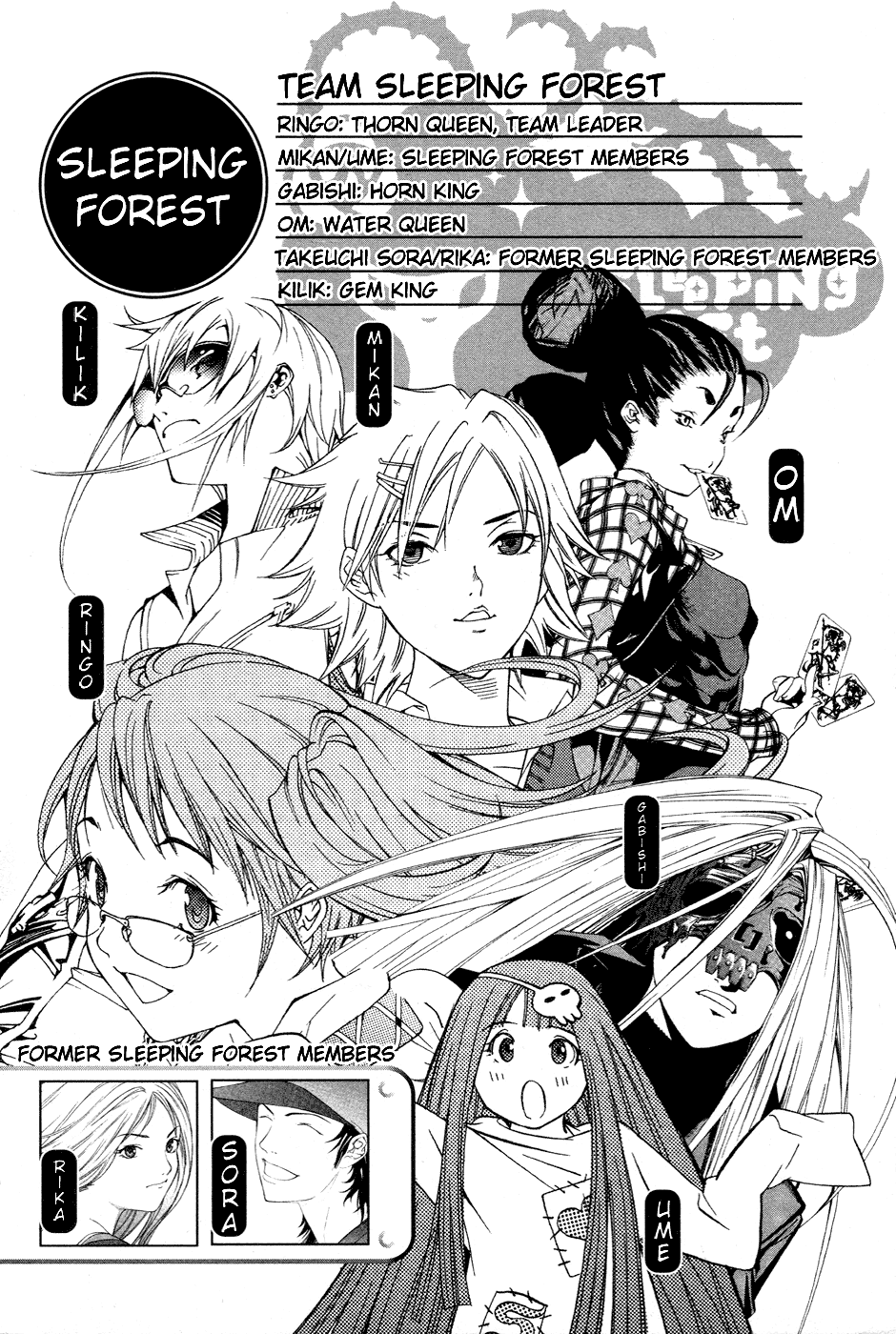 Air Gear Chapter 144 page 7 - Chapter 144
