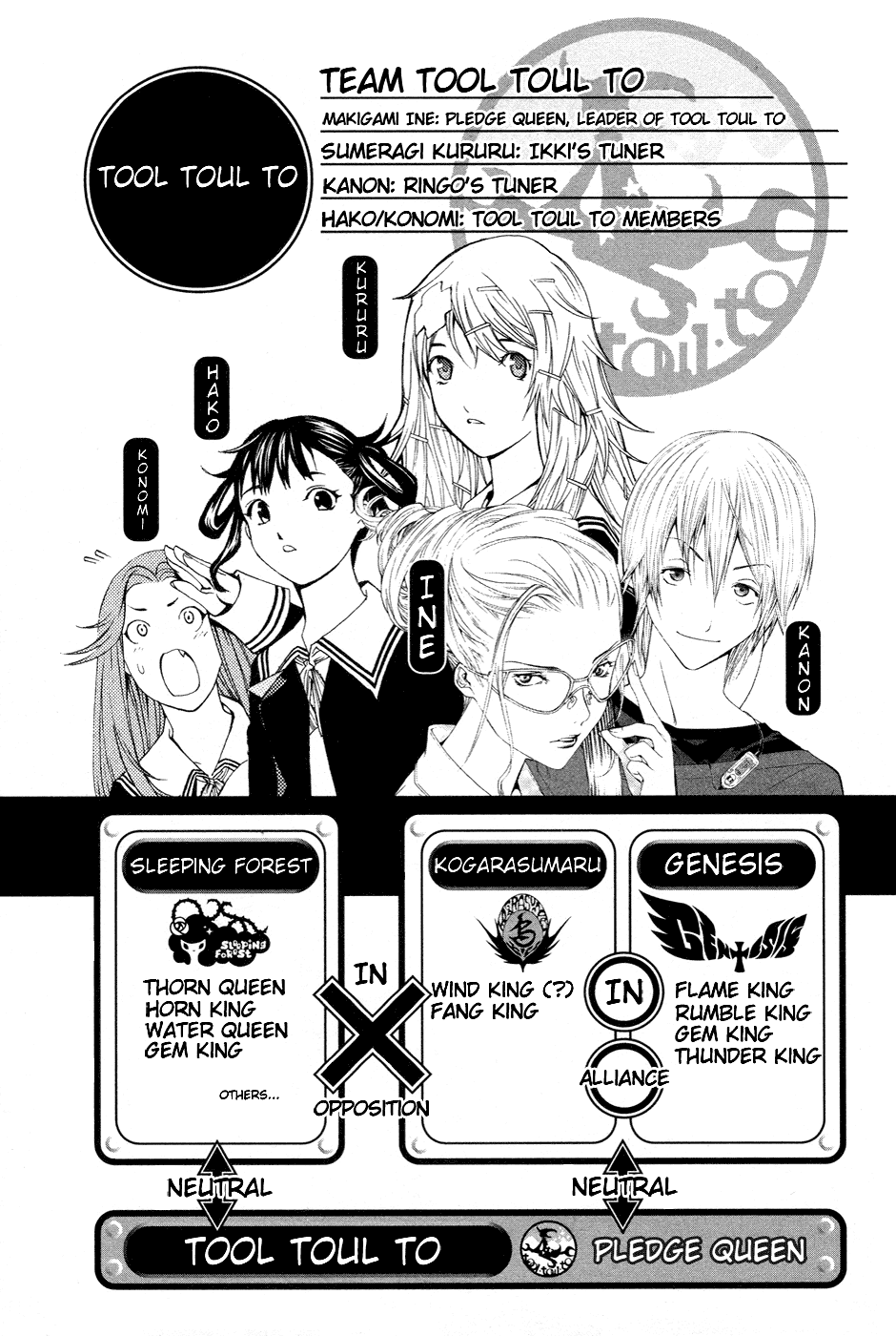 Air Gear Chapter 144 page 8 - Chapter 144