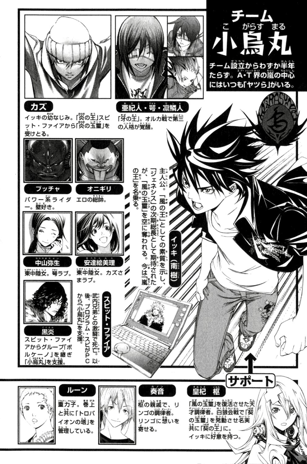 Air Gear Chapter 197 page 8 - Chapter 197