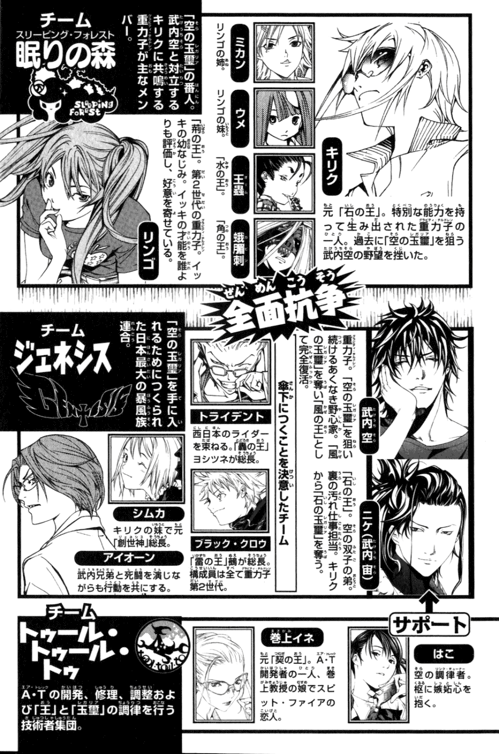 Air Gear Chapter 197 page 9 - Chapter 197
