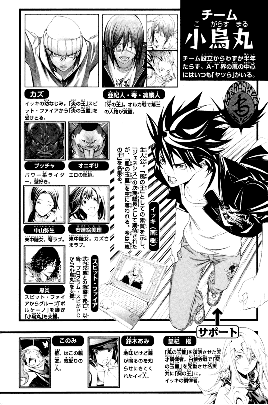Air Gear Chapter 208 page 8 - Chapter 208