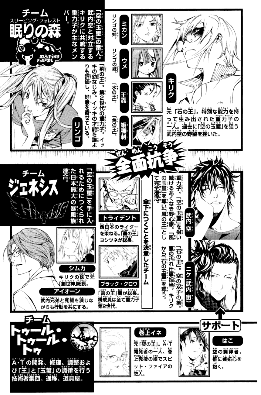 Air Gear Chapter 208 page 9 - Chapter 208