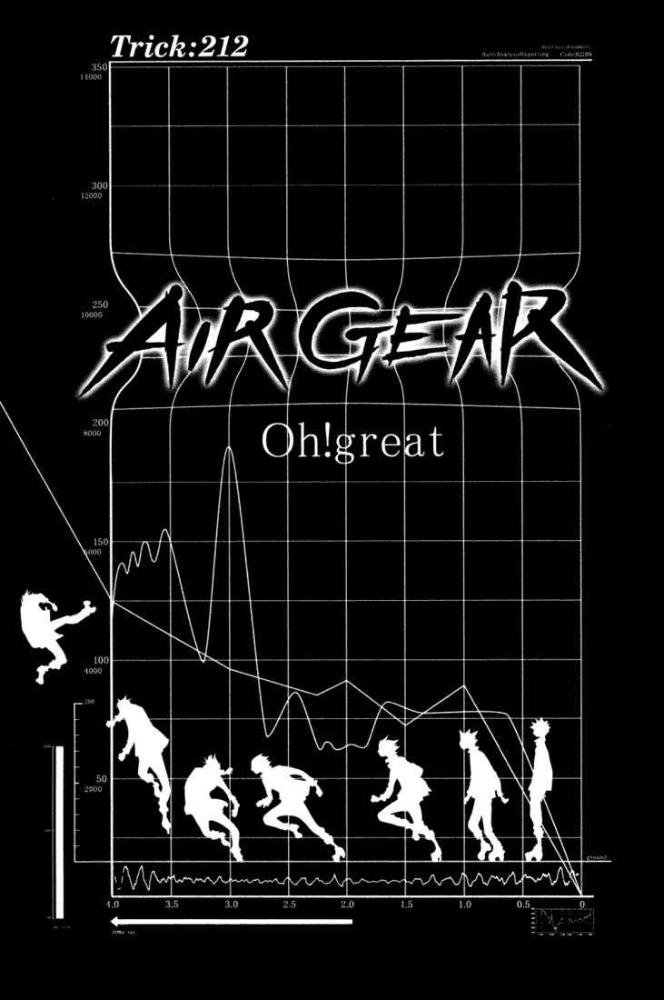 Air Gear Chapter 212 page 2 - Chapter 212