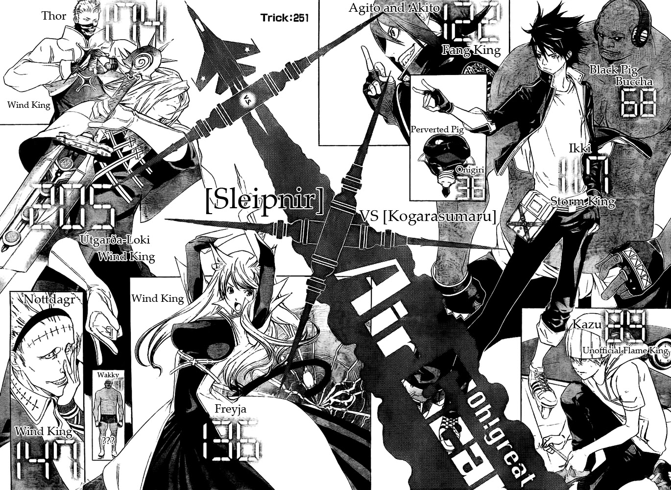 Air Gear Chapter 251 page 2 - Chapter 251