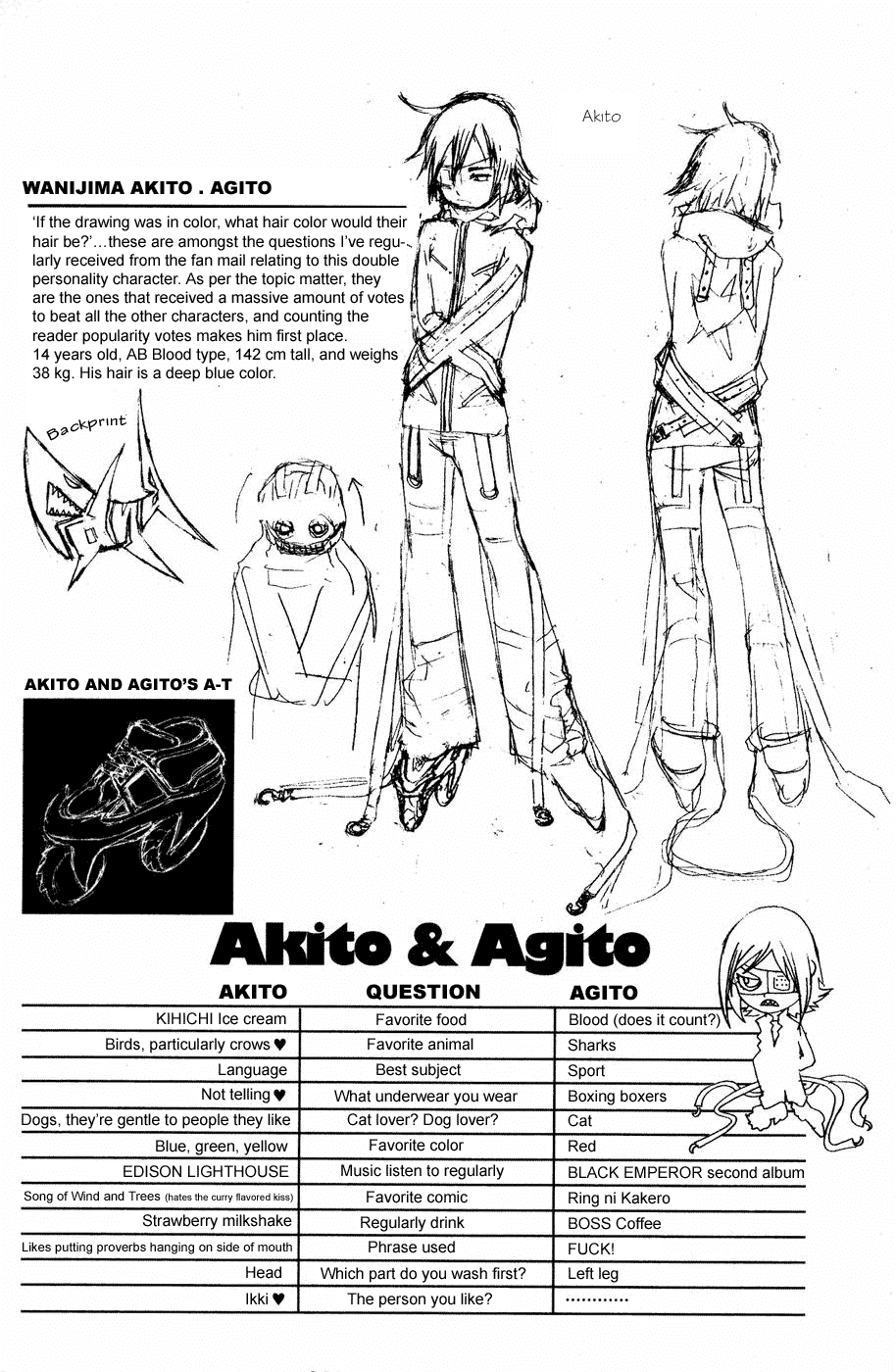 Air Gear Chapter 32 page 21 - Chapter 32