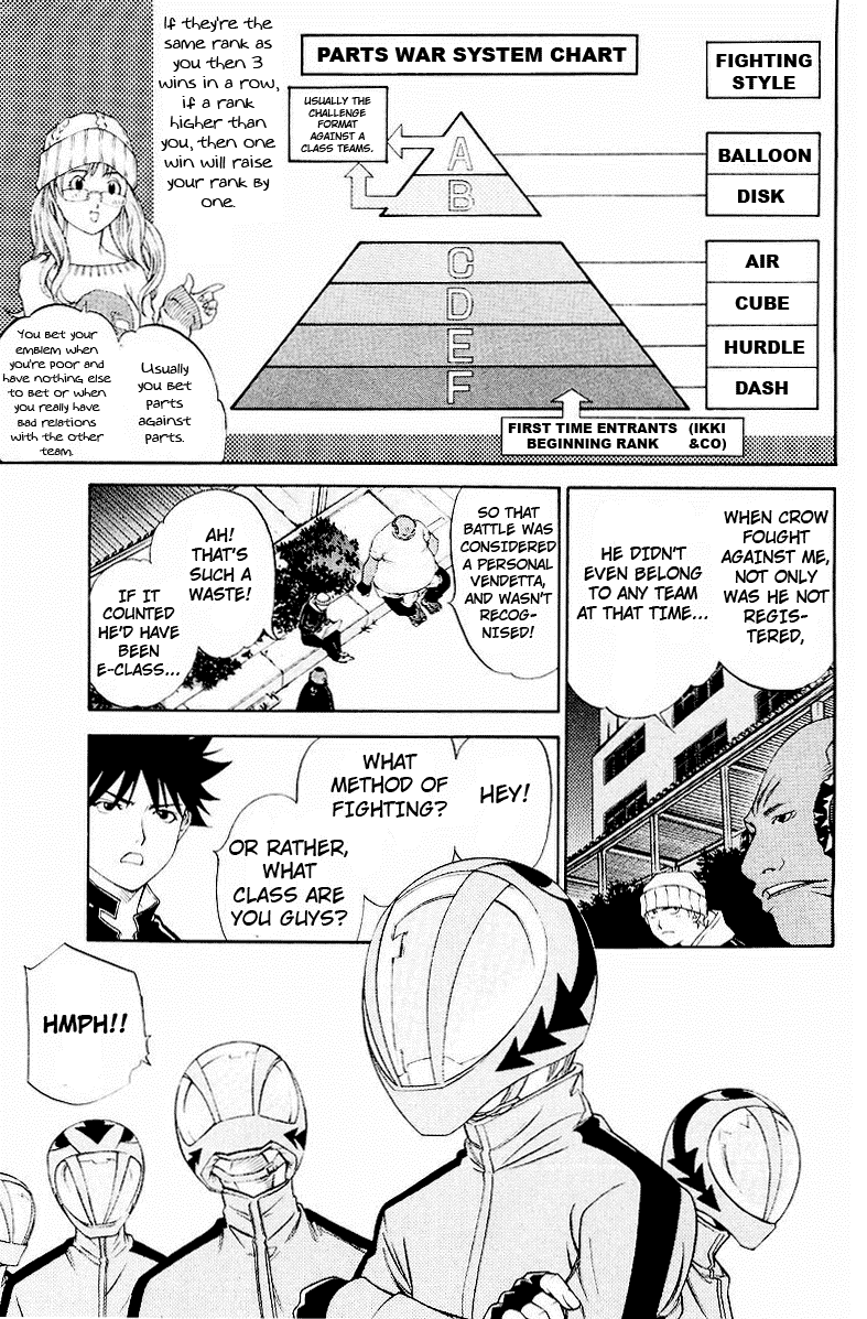 Air Gear Chapter 36 page 3 - Chapter 36