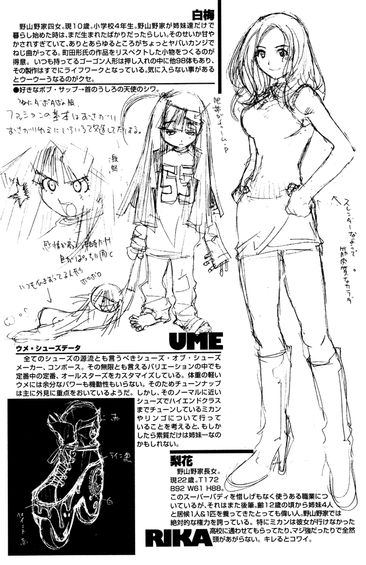Air Gear Chapter 5 page 22 - Chapter 5