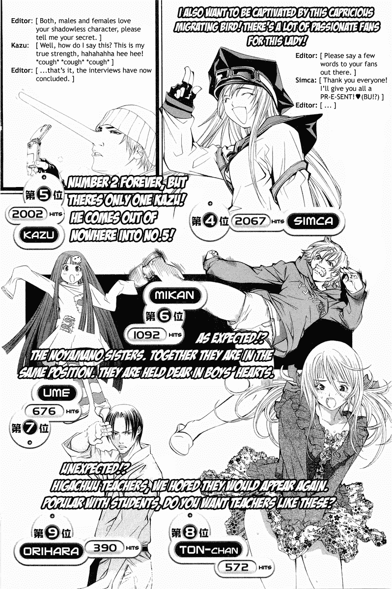 Air Gear Chapter 50 page 19 - Chapter 50