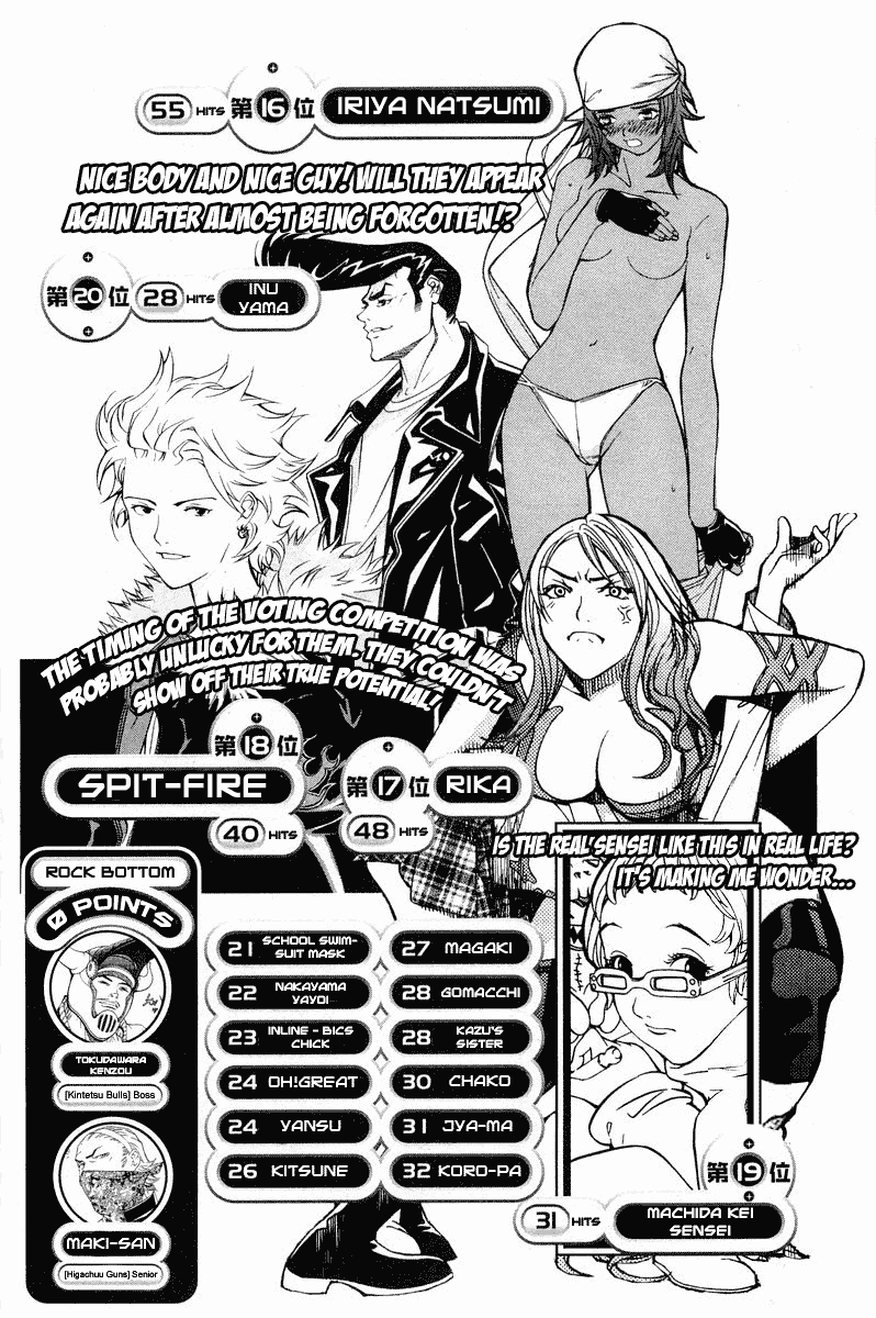 Air Gear Chapter 50 page 21 - Chapter 50