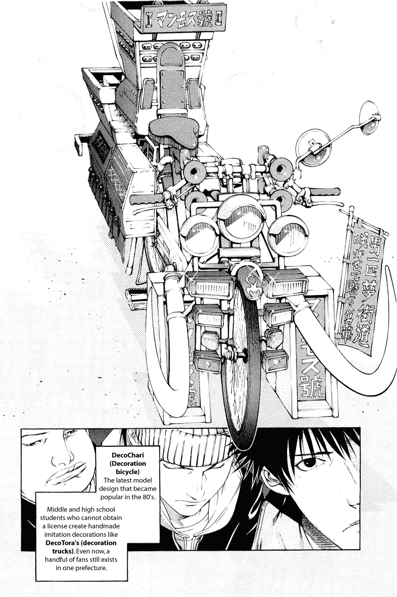 Air Gear Chapter 50 page 8 - Chapter 50