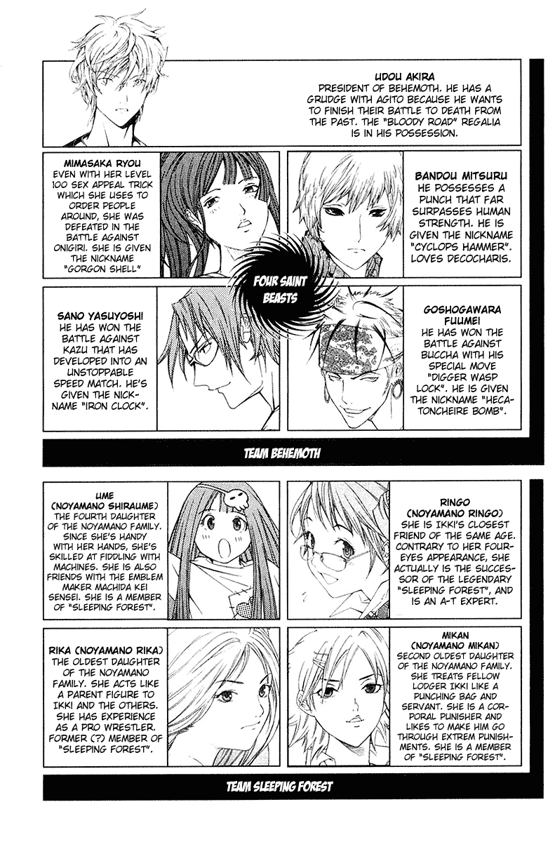 Air Gear Chapter 69 page 7 - Chapter 69