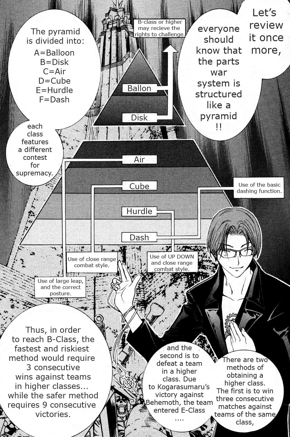 Air Gear Chapter 88 page 13 - Chapter 88