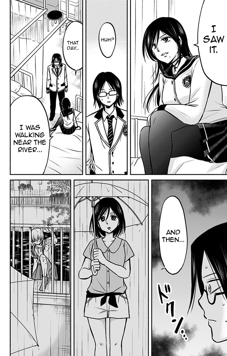 Aisareru yori ￮-saretai Chapter 10 page 10 - Chapter 10: Doubt and Distrust
