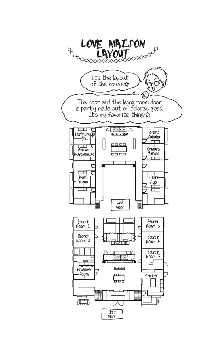 Aishitagari no Maison Chapter 2 page 28 - Chapter 2