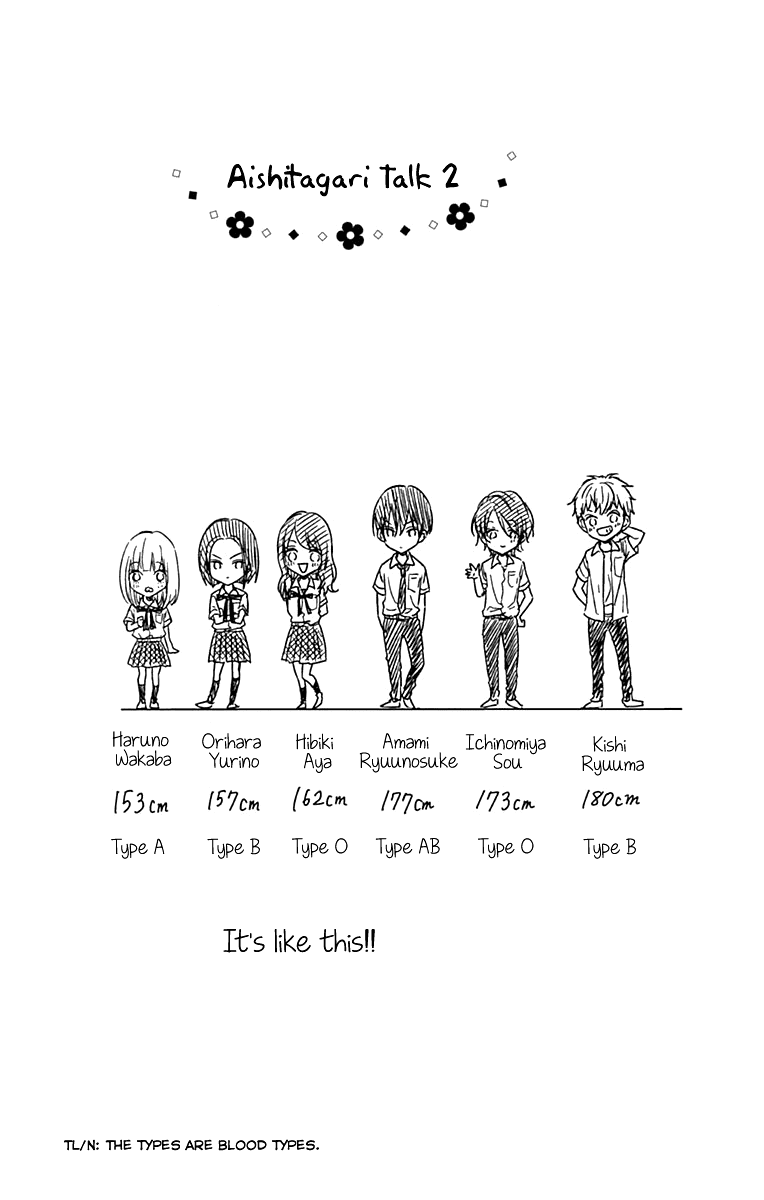 Aishitagari no Maison Chapter 29 page 29 - Chapter 29
