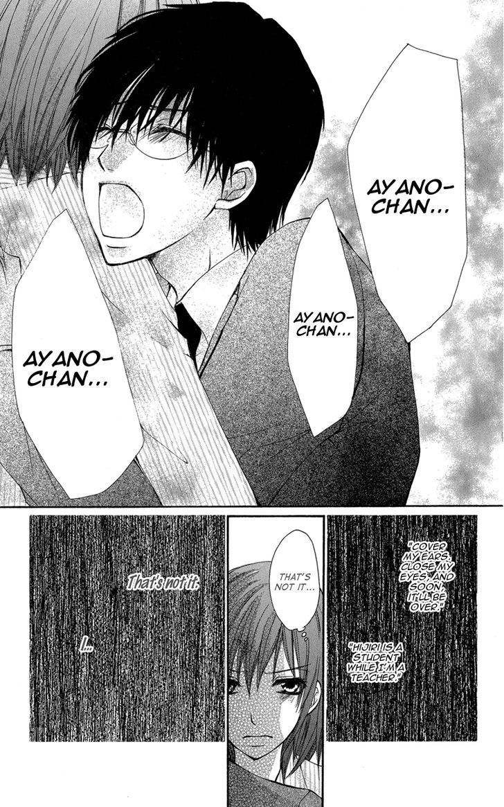 Aishite Kudasai, Sensei Chapter 2 page 80 - Chapter 2