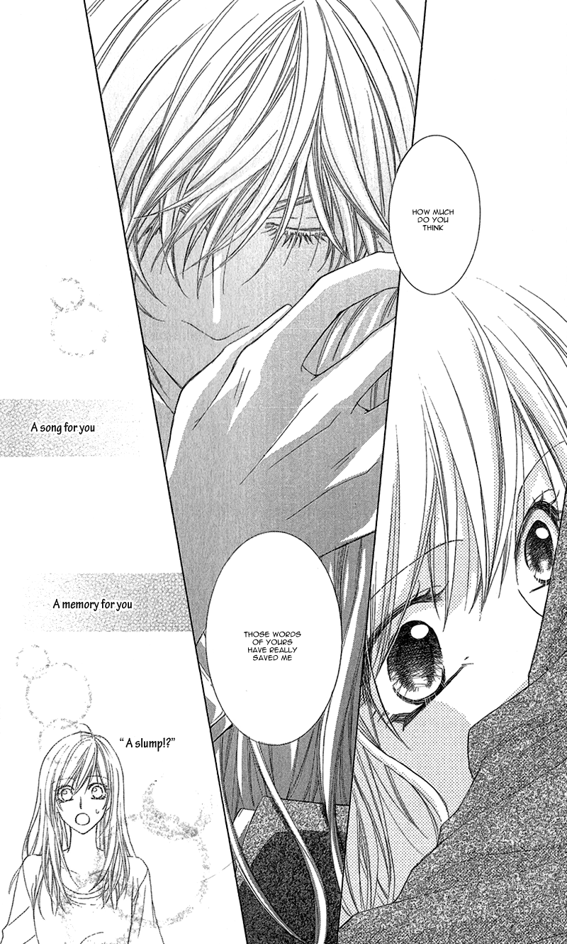 Aishiteru tte Itte mo Ii yo Chapter 5 page 39 - Chapter 5