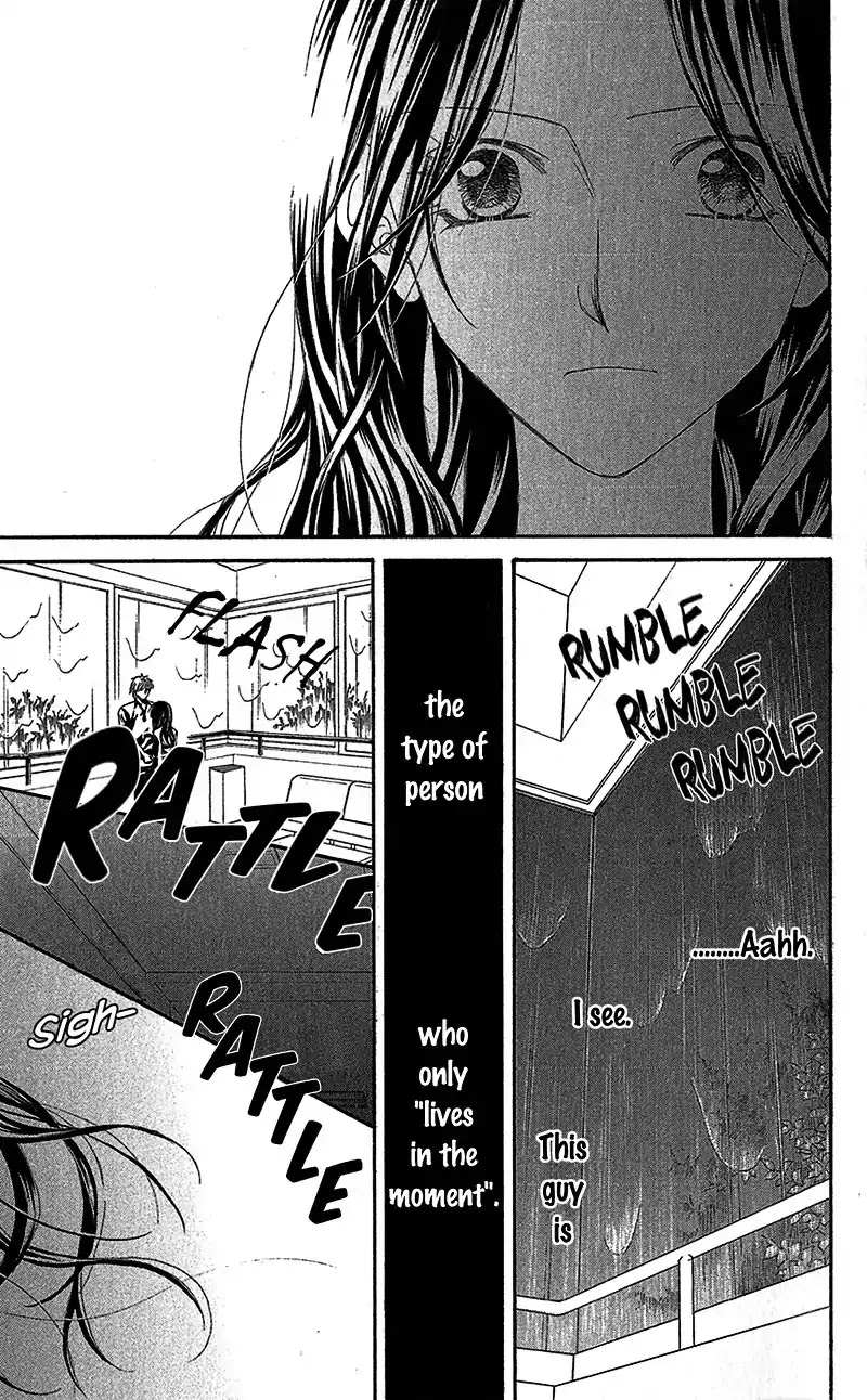 Aishiteru tte Itte mo Ii yo Chapter 8.5 page 29 - Chapter 8.5