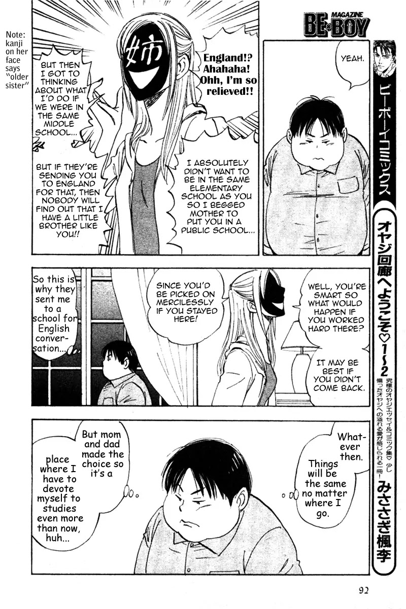 Aitsu no Daihonmei Chapter 13 page 22 - Chapter 13