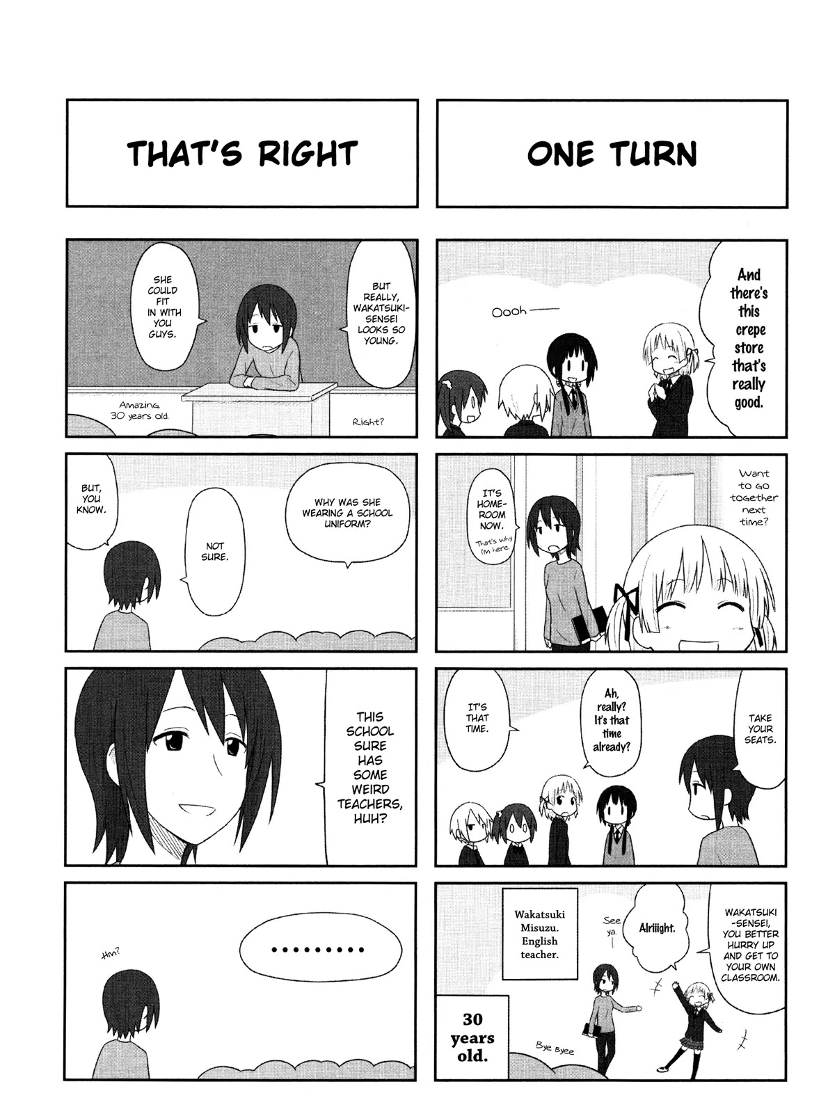 Aiura Chapter 6 page 6 - Chapter 6: Sensei