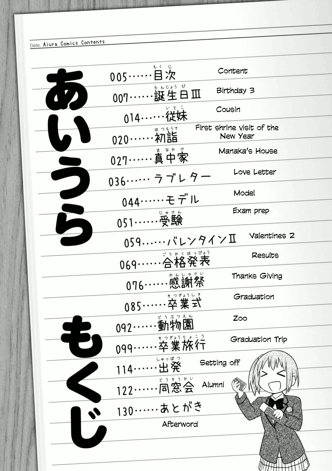 Aiura Chapter 93 page 7 - Chapter 93